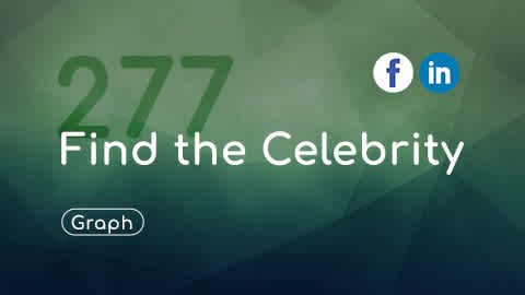 LeetCode 277, 找到明星
