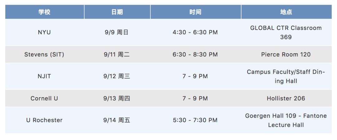 东部